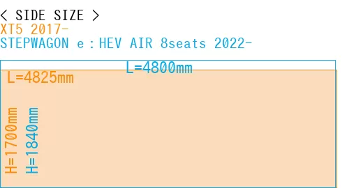 #XT5 2017- + STEPWAGON e：HEV AIR 8seats 2022-